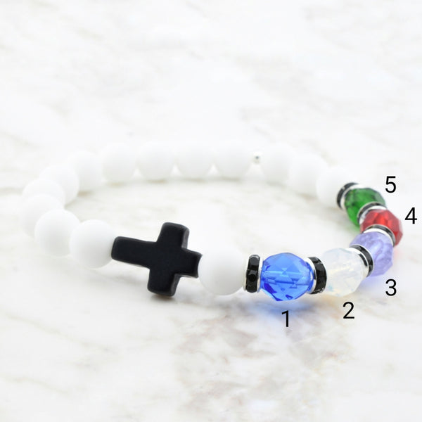 Family Faith Birthstone (8mm) - Gemvius