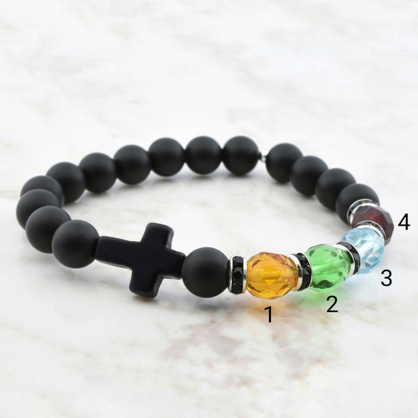 Family Faith Birthstone (8mm) - Gemvius