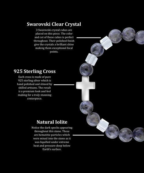 April Crystal Cross Iolite (8mm) - Gemvius