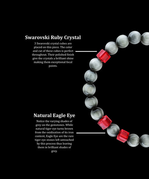 July Ruby Eagle Eye (8mm) - Gemvius